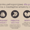 Kaczka z pomarańczami 12kg | karma monobiałkowa bez zbóż dla psa - obrazek 6