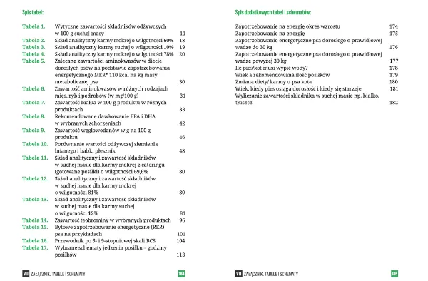 Powiem Ci, co włożyć do psiej miski - ebook (PDF)+ książka drukowana - obrazek 4